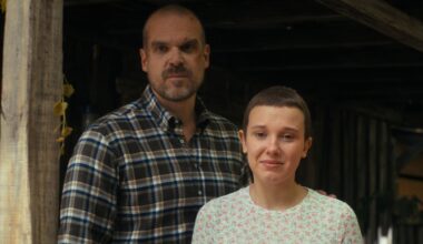 “Stranger Things”: acusación de Millie Bobby Brown contra David Harbour