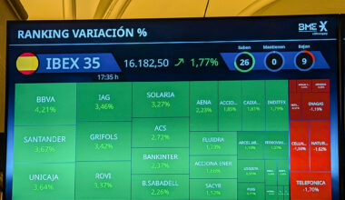 Ibex 35 hoy, la Bolsa en Directo | El Ibex tantea nuevos récords