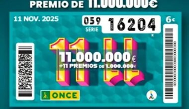 ONCE: sorteo extra del martes 11 de noviembre de 2025 - El Mundo