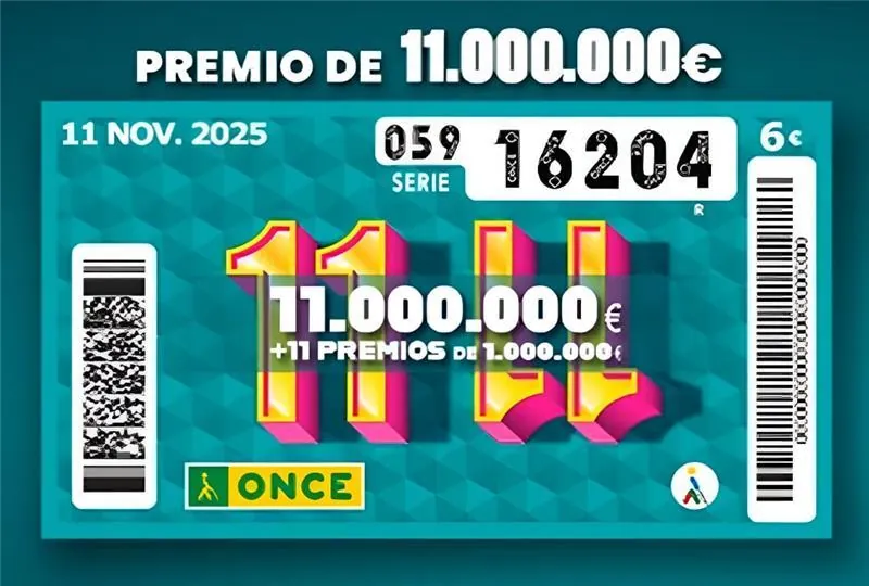 Comprobar Sorteo 11 del 11 de la ONCE hoy, en directo: resultados y premios del martes 11 de noviembre