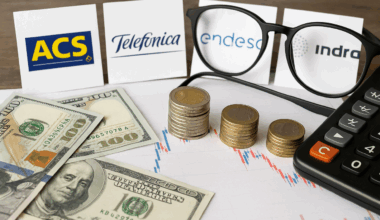 Bolsa española hoy: ACS, Telefónica, Endesa, Indra y más
