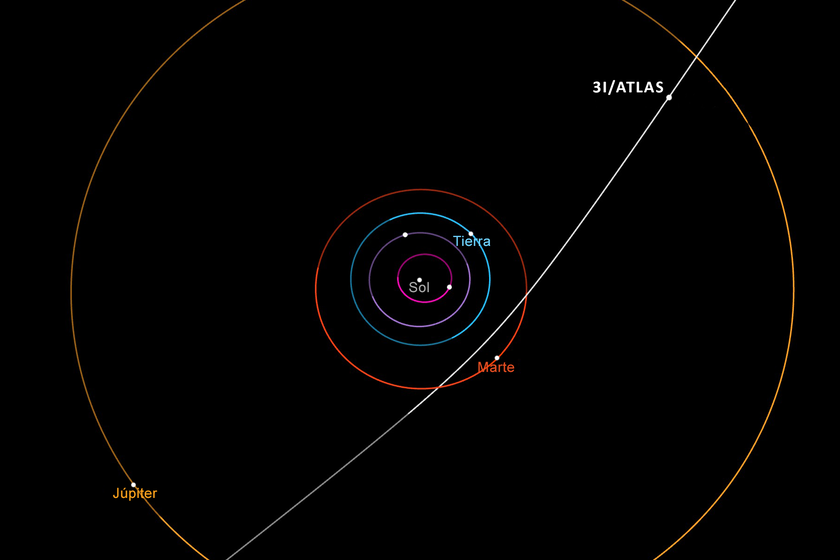 Una nueva y "extraordinaria" anomalía de 3I/ATLAS mantiene viva la polémica a medida que el cometa se acerca a la Tierra