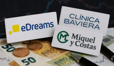 eDreams, Clínica Baviera y Miquel y Costas en bolsa