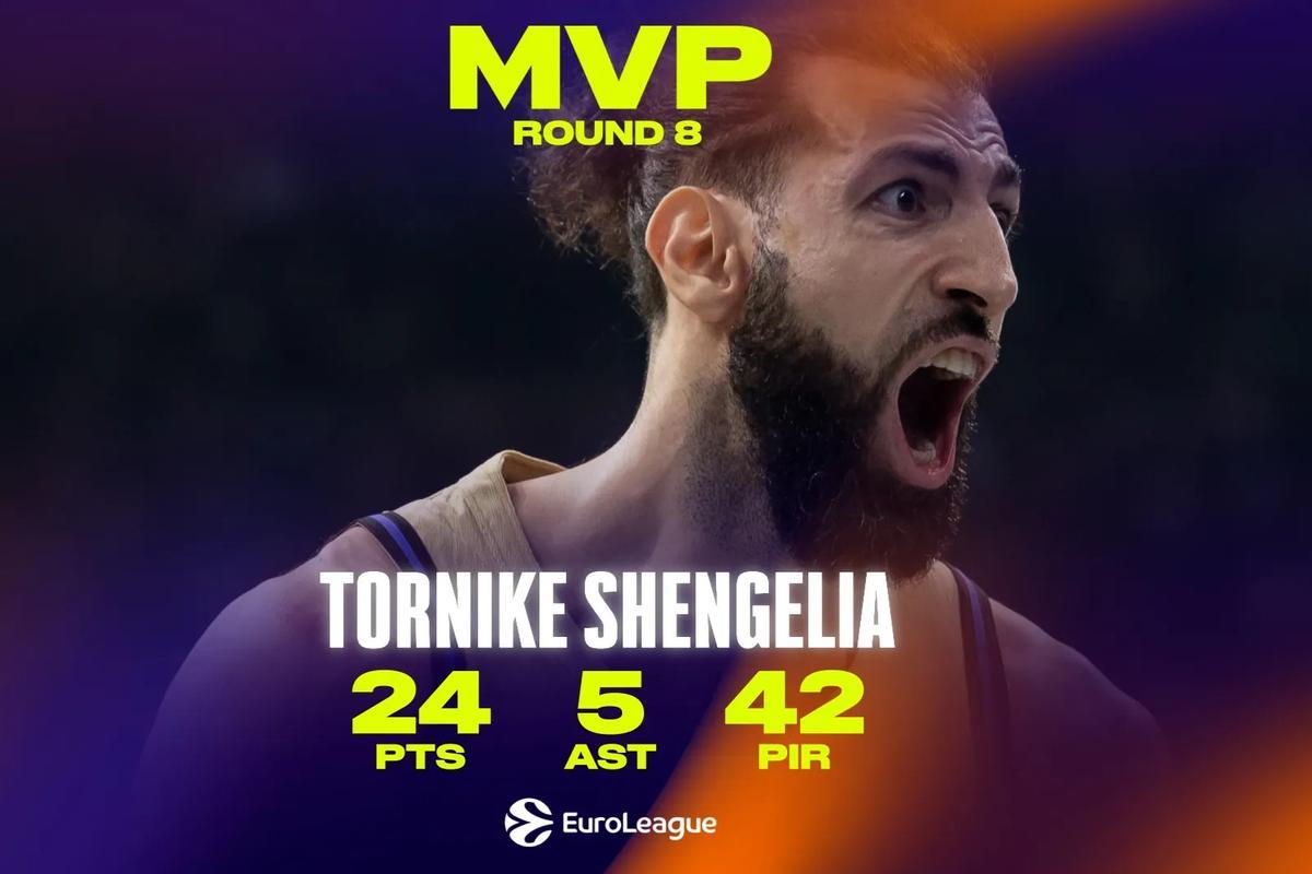 Shengelia logró unos números espectaculares en la victoria del Barça en Belgrado