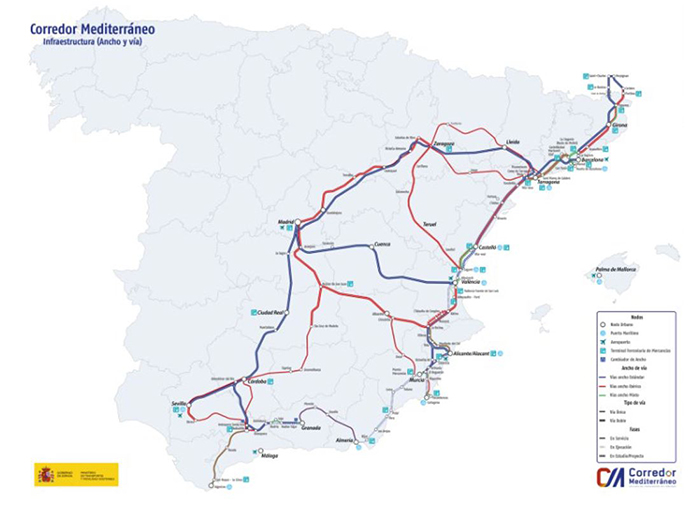 Corredor Mediterráneo: infraestructura (ancho y vía)