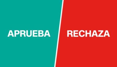 Resultados del referéndum en Ecuador 2025: se aprueba o se rechaza