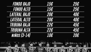 Ya se conocen los precios de las entradas para el Derbi del Cartagonova | FC Cartagena