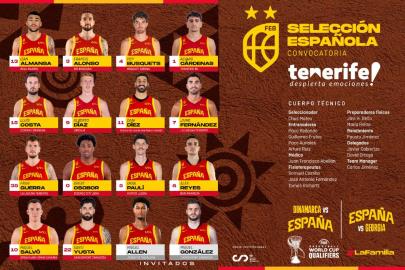 Juventud y veteranía en la primera convocatoria de Chus Mateo como Seleccionador Nacional