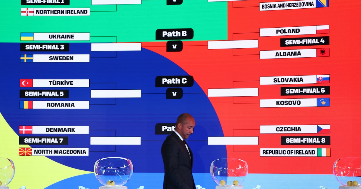 FIFA sorteó los partidos de los Repechajes que definirán a los últimos 6 clasificados al Mundial 2026