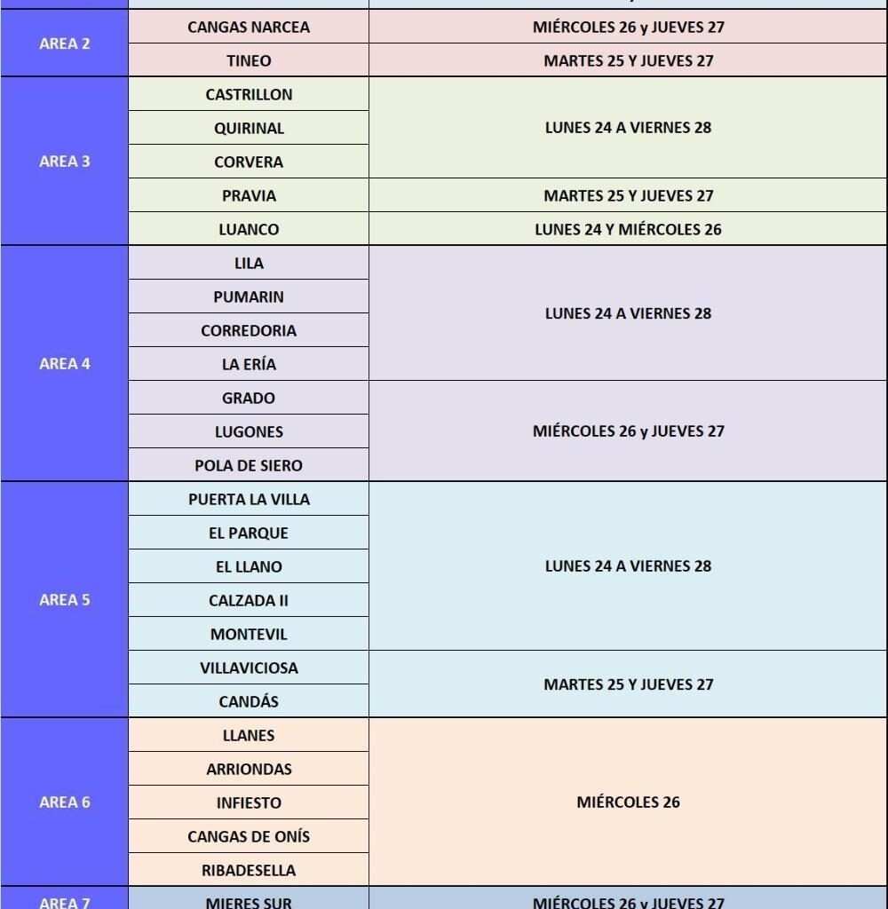 El Sespa ha vacunado ya contra la gripe a más de la mitad de la población mayor de 64 años - El Sespa ha vacunado ya contra la gripe a más de la mitad de la población mayor de 64 años