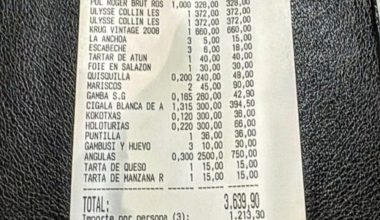 Se gasta 3.600 euros en uno de los mejores restaurantes de Valencia y deja su reseña: “Local modesto, casi clandestino”