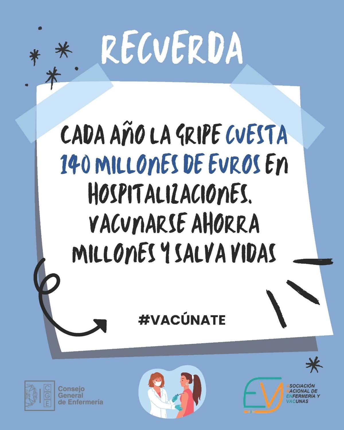 Vacunarse evita hospitalizaciones