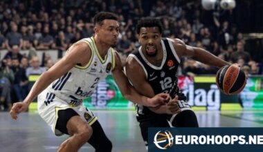 Sanciones, incluyendo una durísima multa, para el Partizan