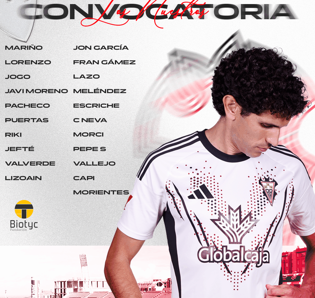 Convocatoria #LasPalmasAlbaceteBP | Albacete Balompie