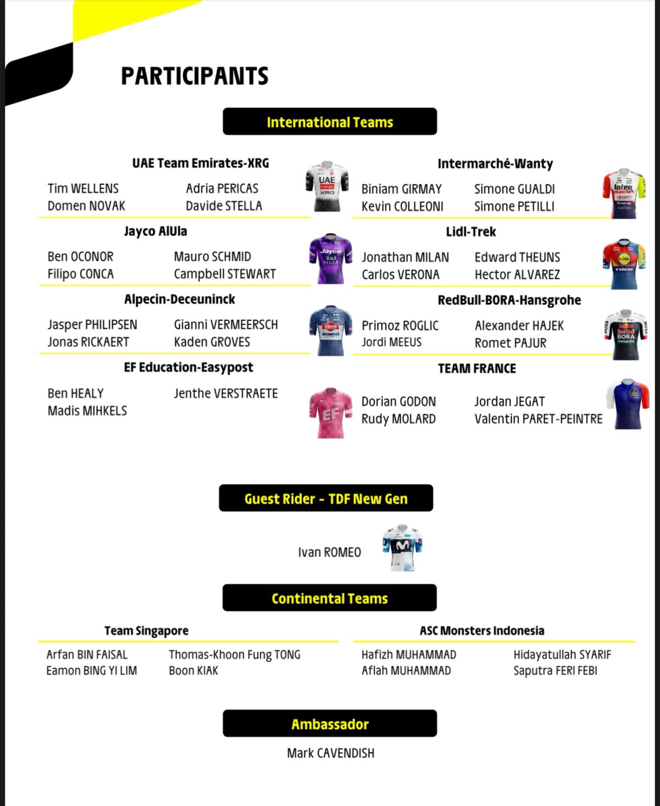 Los participantes en Singapur