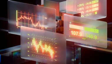 ¿Está el Ibex preparado para un mercado bajista de larga duración?