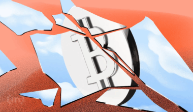 Desplome de Bitcoin deja más del 70% del capital activo en pérdidas