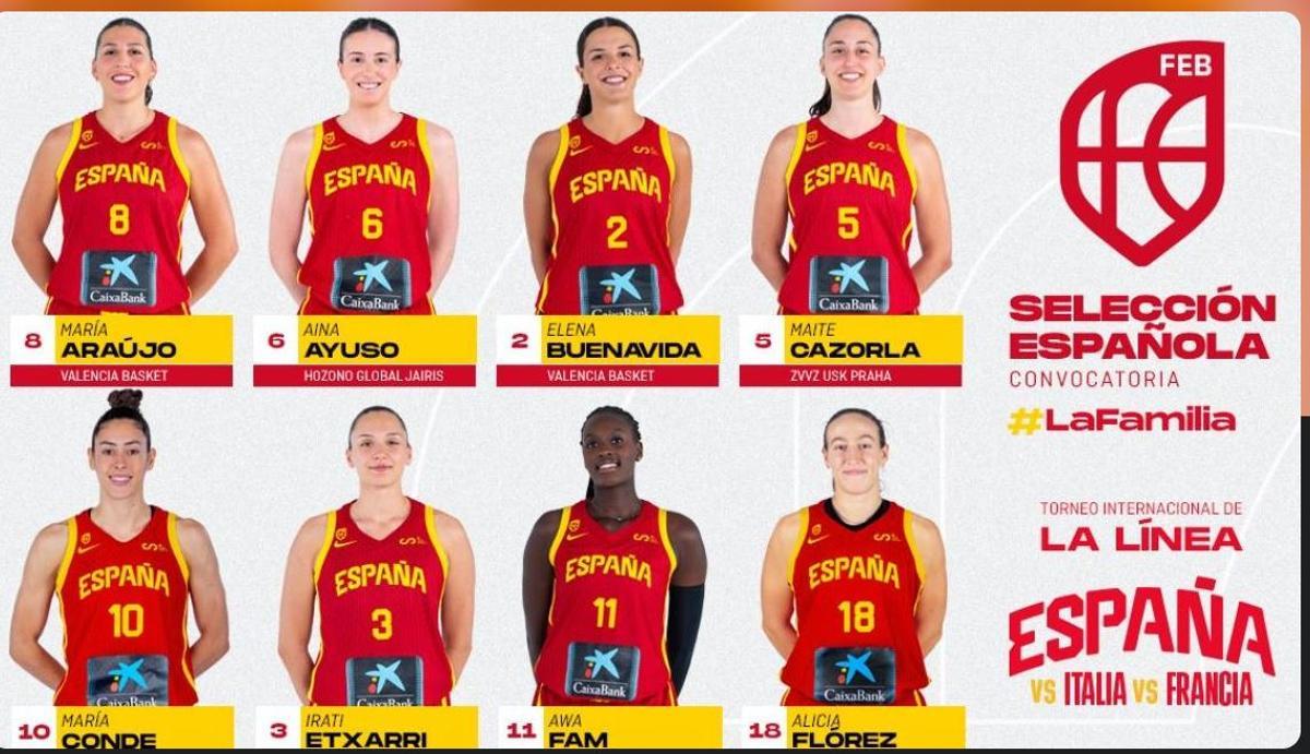 Protagonismo taronja