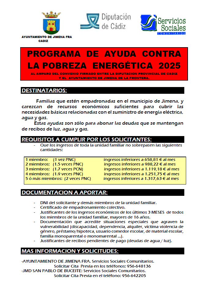 Ayudas contra la pobreza energética 2025