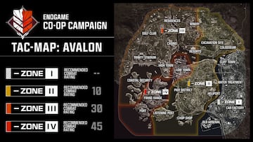 call of duty black ops 7 endgame modo extraction shooter mapa avalon