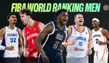 FIBA presenta un nuevo sistema en la Clasificación Mundial de selecciones: estas son las novedades