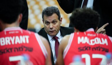 Pésima defensa en Sofía y derrota ante el Hapoel