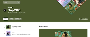 La canción Golden ocupa el