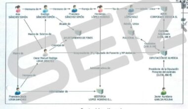 Hora 14 Fin de Semana