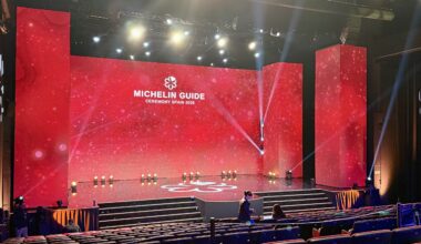 Listado completo de restaurantes con estrella Michelin en España en 2026