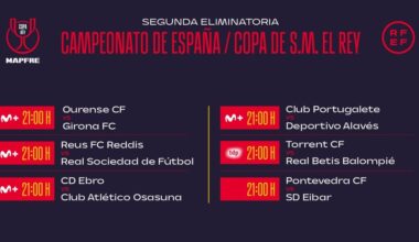 El Betis ya conoce el horario del partido de Copa del Rey contra el Torrent