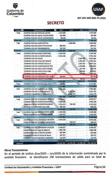 La divulgación del informe generó