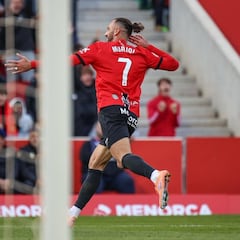 Aprobados y suspensos del Mallorca: el gozo en un pozo.