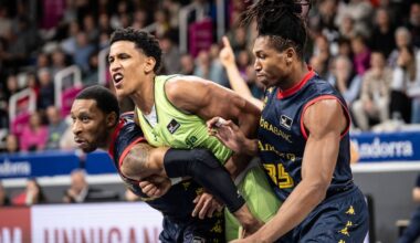 Preocupantes sensaciones de un Unicaja ridiculizado en Andorra (98-74)