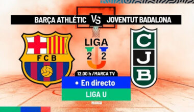 Barça Atlètic - Joventut Badalona, sigue la Liga U en directo con señal de TV