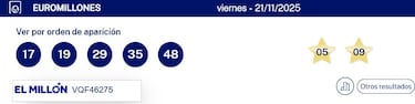 Euromillones: comprobar los resultados del sorteo de hoy, viernes 21 de noviembre