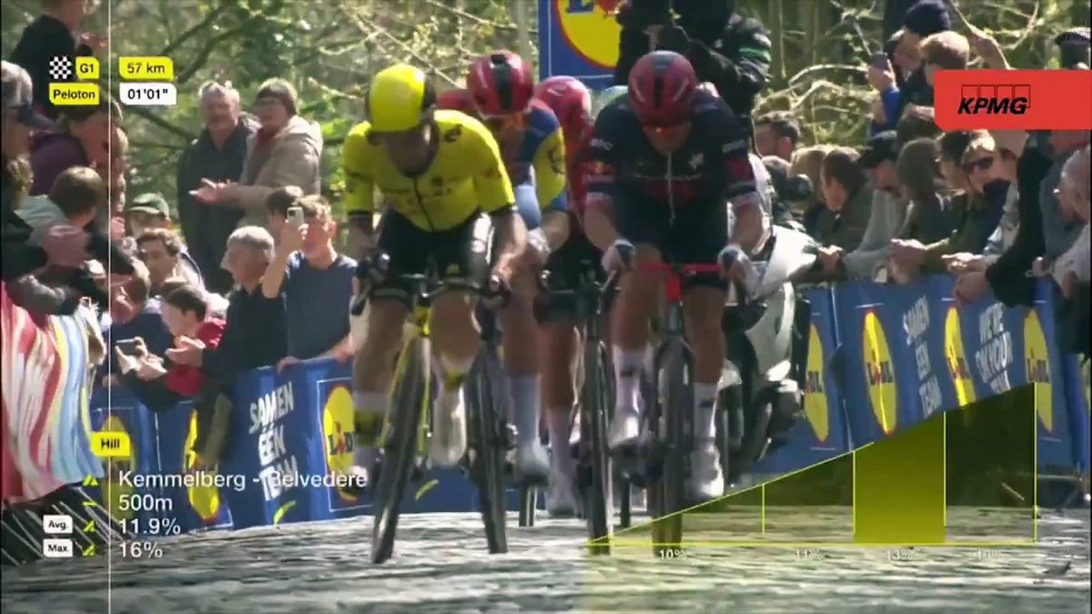 La Gante Wevelgem se llamará "En los campos de Flandes" en 2026