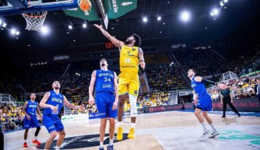 Basketball Champions League:  CB Granca-KK Spartak Subótica