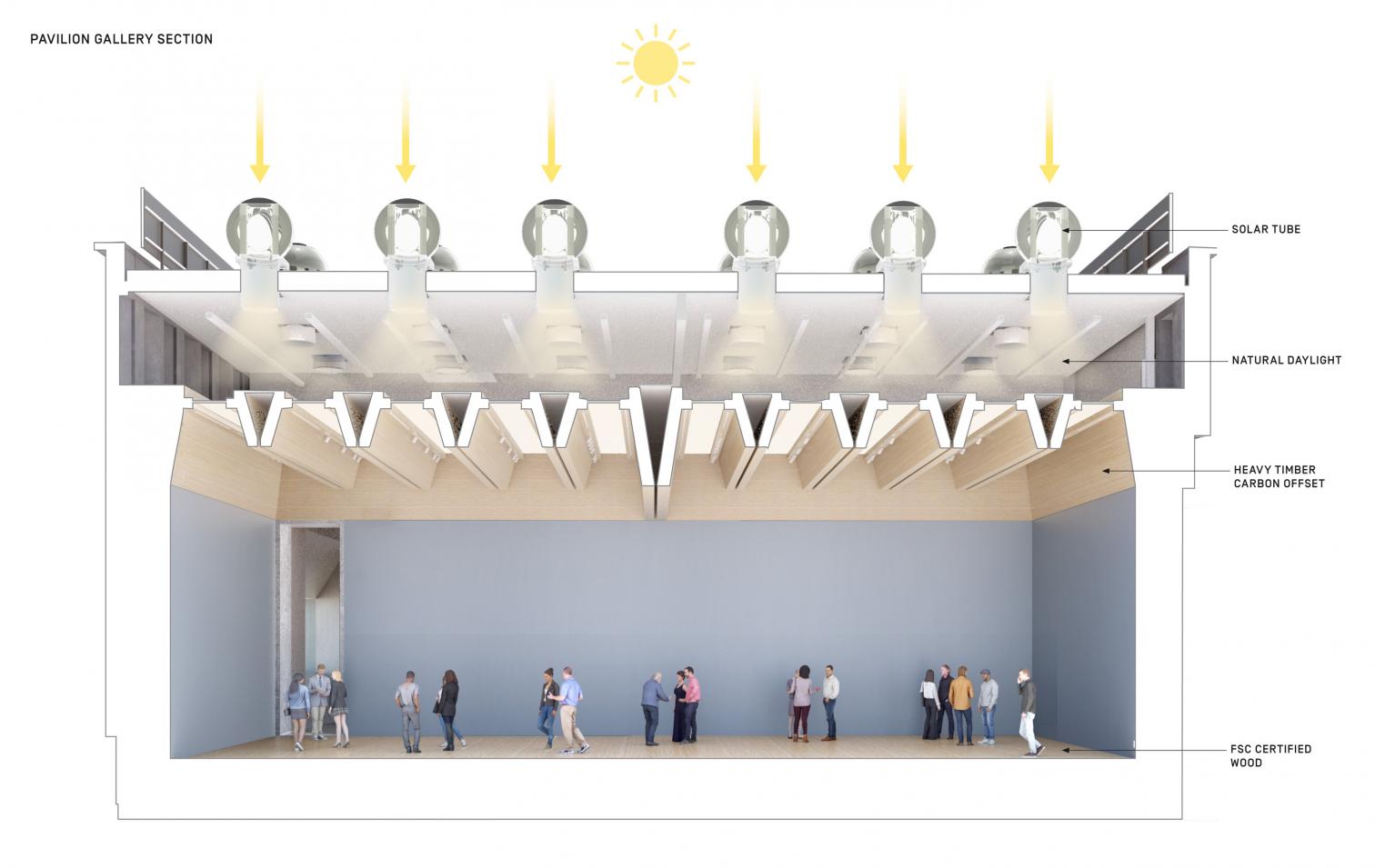 Museo de Arte de la Universidad de Princeton