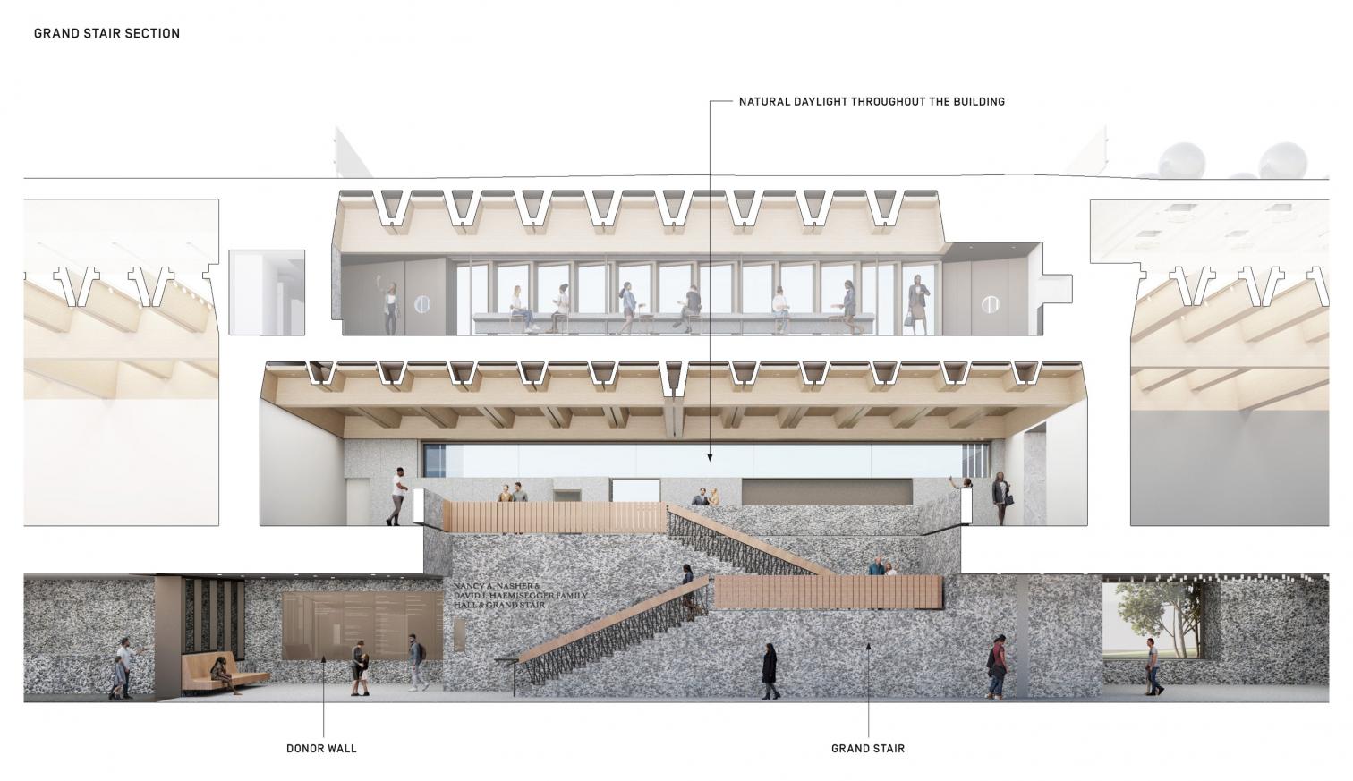 Museo de Arte de la Universidad de Princeton