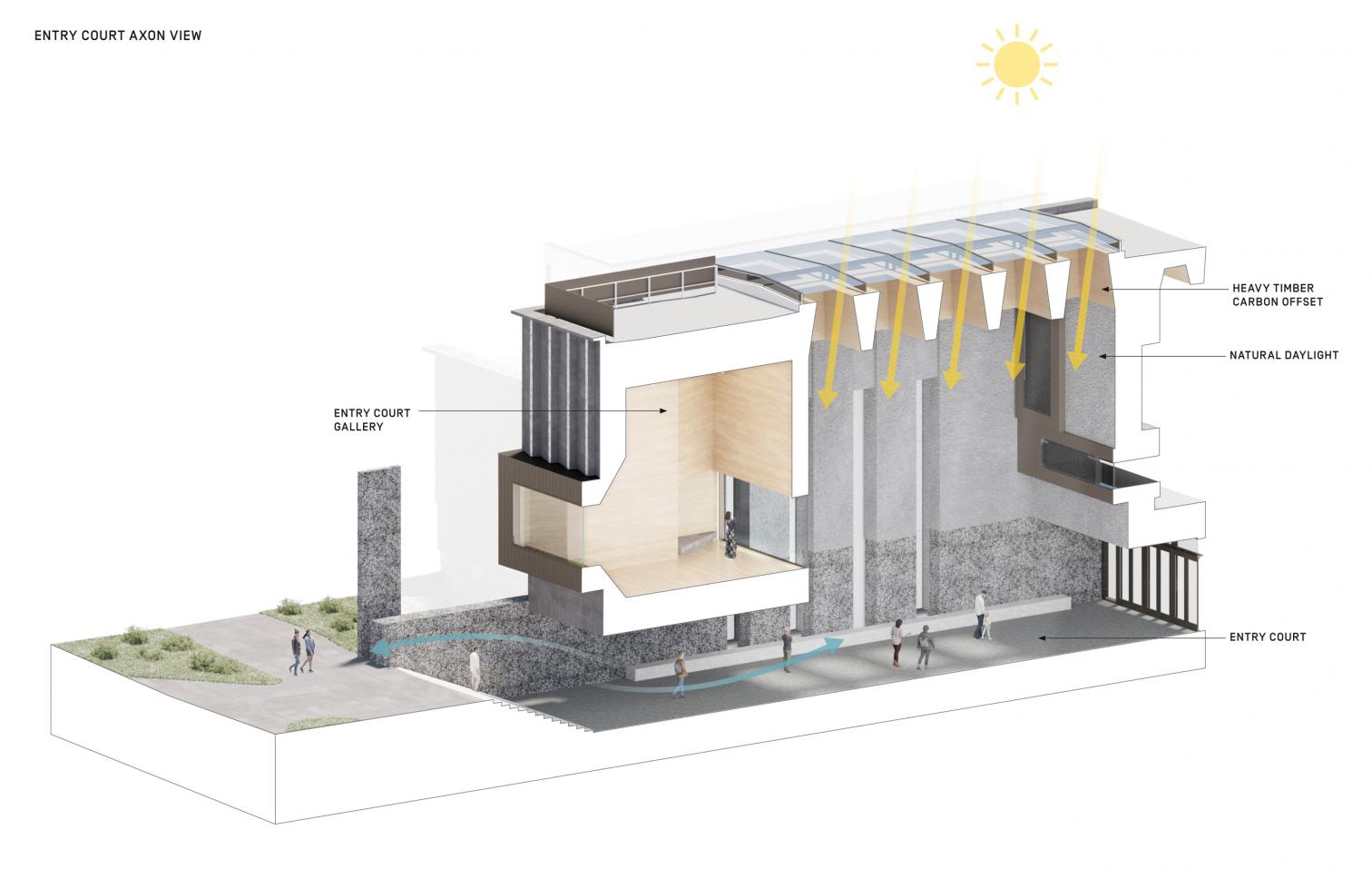 Museo de Arte de la Universidad de Princeton