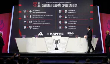 Cruces, partidos y emparejamientos del Sorteo Copa del Rey, en directo hoy: cuadro de segunda ronda