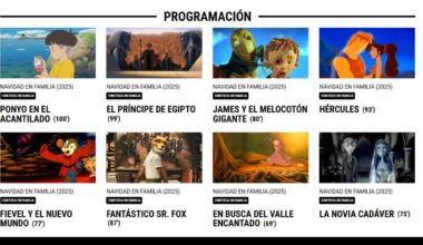 Programación de Navidad en familia de Cineteca Madrid con películas de animación.