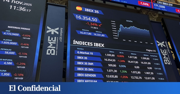 Bolsa e Ibex 35 hoy, en directo