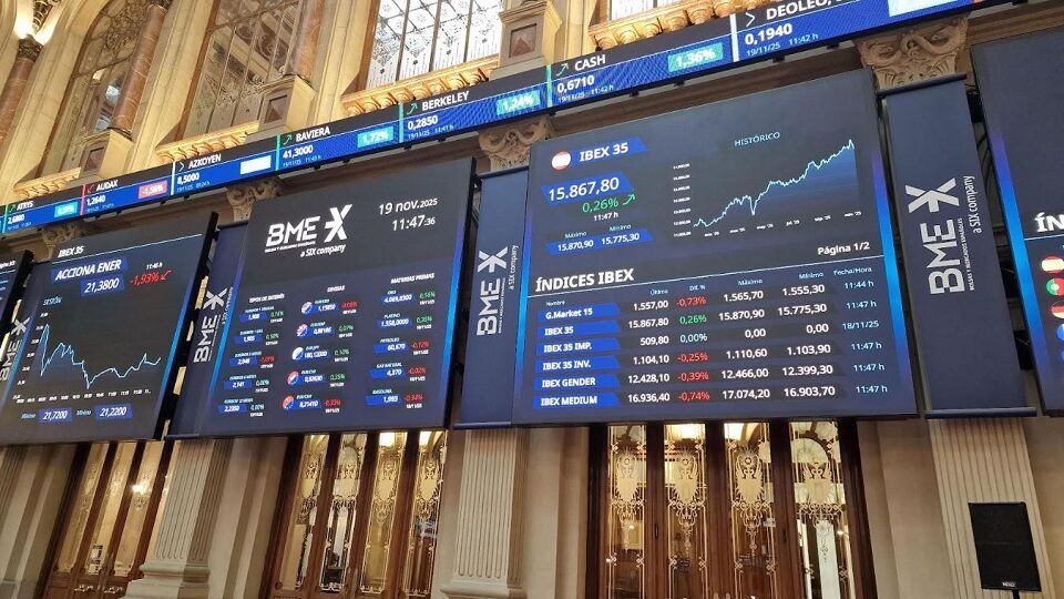 El Ibex 35 rebota por primera vez en una semana camino al borde de los 15.900, gracias a Arcelor e IAG