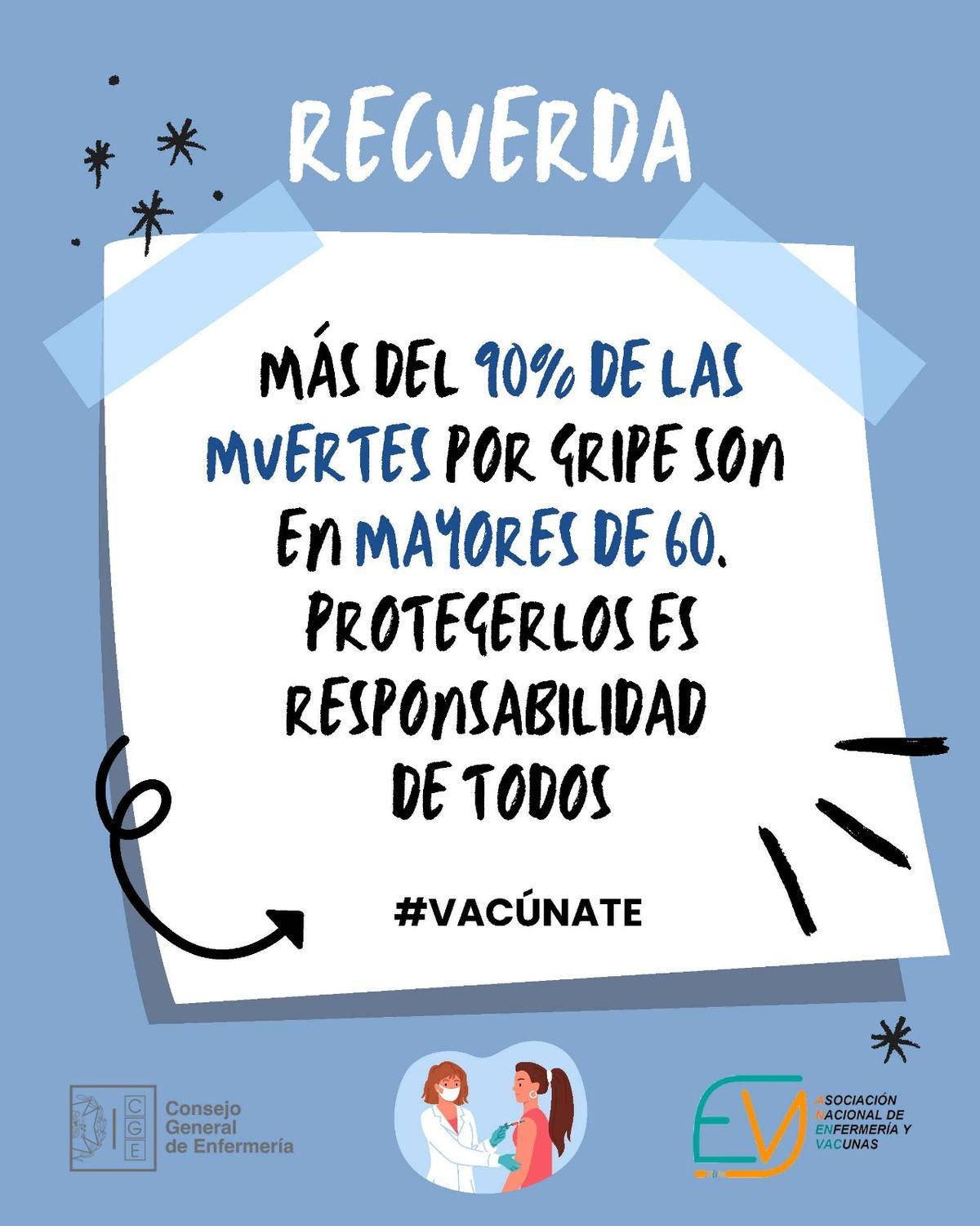 Los mayores de 60 años son un colectivo de riesgo.