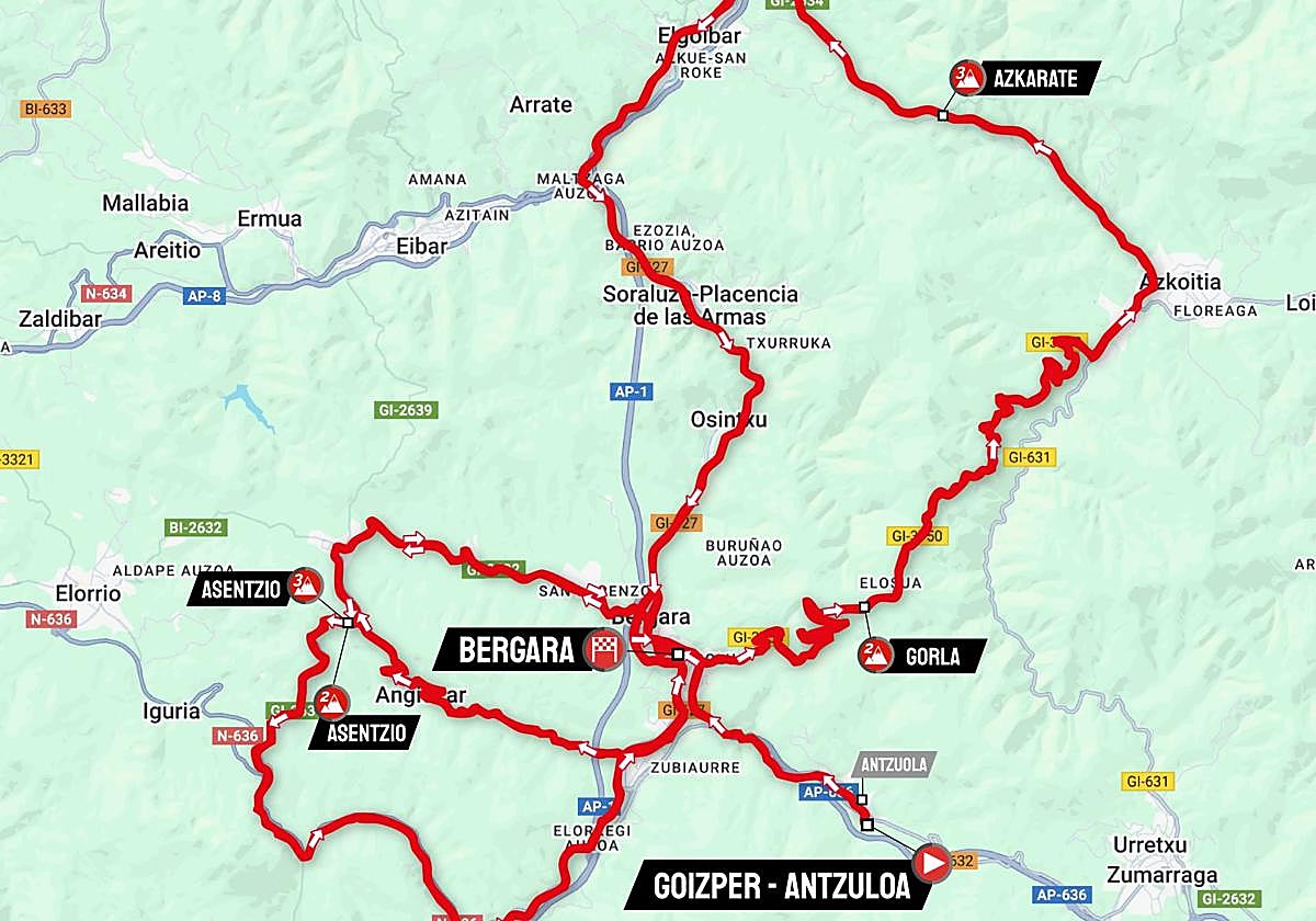 Así será la durísima última etapa de la Itzulia 2026: emboscadas, seis puertos y final en Bergara