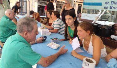Pruebas de glucosa en sangre realizadas este año durante la Campaña de Detección Precoz de ADIBE.