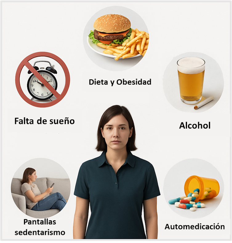 ¿Qué está pasando con el cáncer en la generación ‘millennial’?