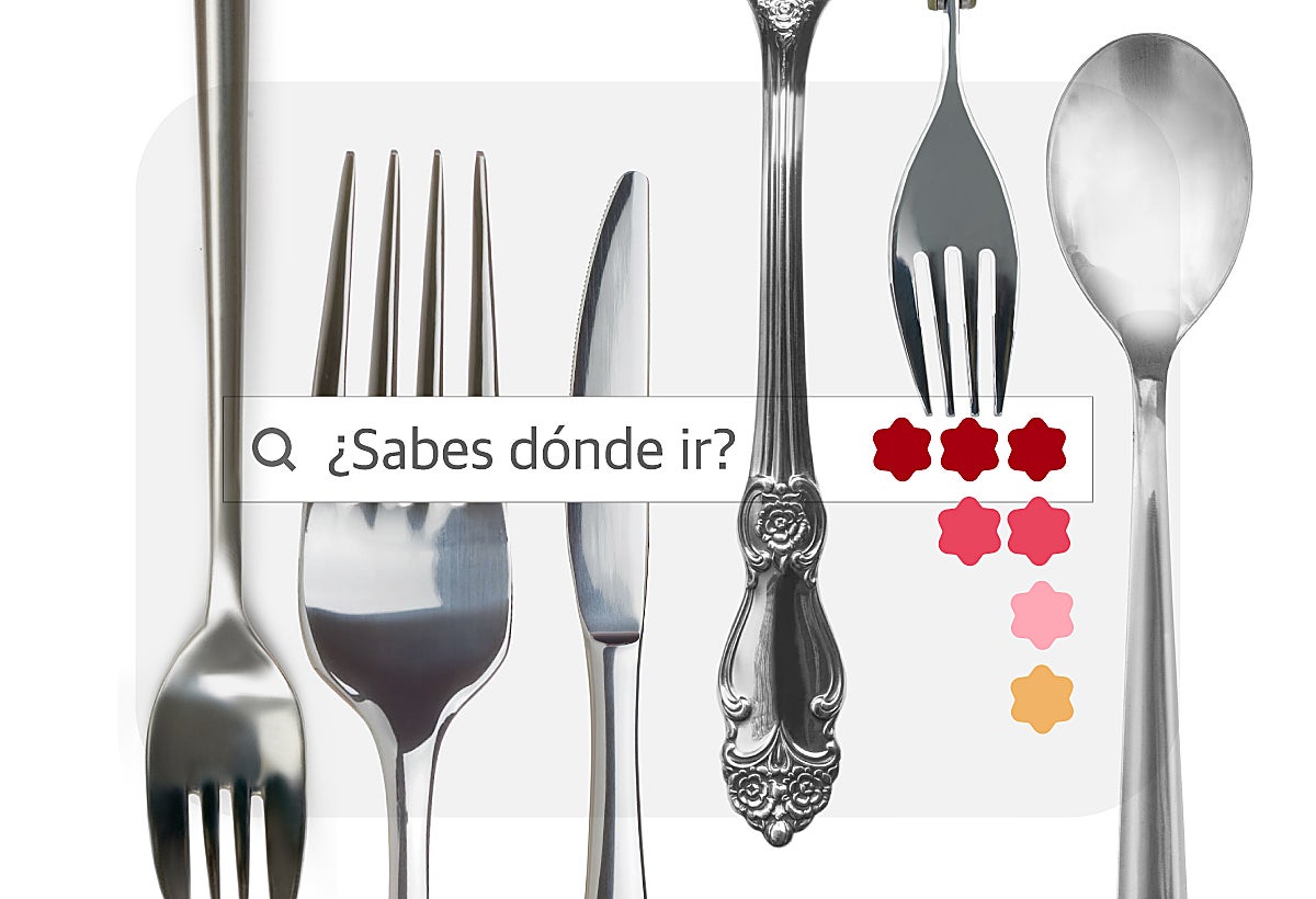 Recomendador de estrellas Michelin: dónde puedes comer según dónde estés
