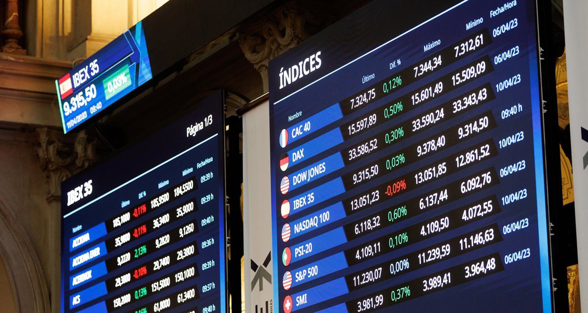 El Ibex 35 experimenta un retroceso semanal del 3,2% y roza la pérdida de los 15.800 puntos